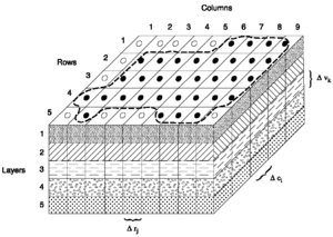 thumbnail of dbpedia resource