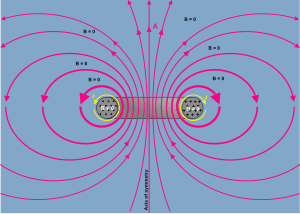 thumbnail of dbpedia resource