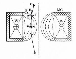 thumbnail of dbpedia resource