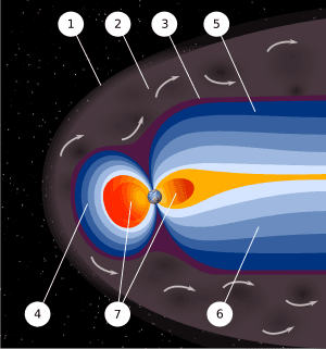 thumbnail of dbpedia resource