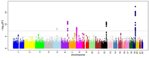 thumbnail of dbpedia resource