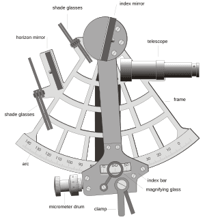 thumbnail of dbpedia resource