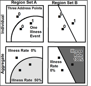 thumbnail of dbpedia resource