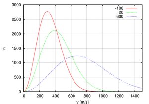 thumbnail of dbpedia resource