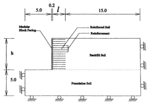 thumbnail of dbpedia resource