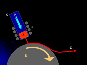 thumbnail of dbpedia resource