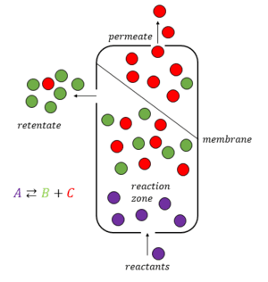 thumbnail of dbpedia resource