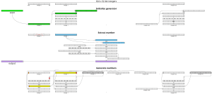 thumbnail of dbpedia resource