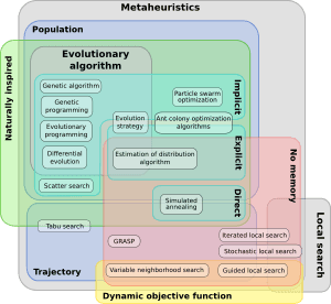 thumbnail of dbpedia resource