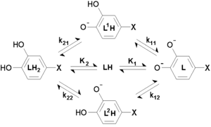 thumbnail of dbpedia resource