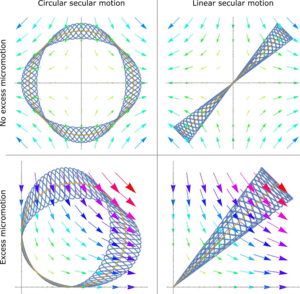 thumbnail of dbpedia resource