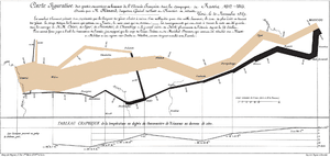 thumbnail of dbpedia resource