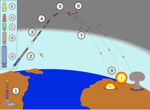 thumbnail of dbpedia resource