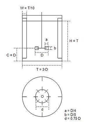 thumbnail of dbpedia resource