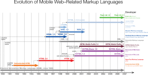 thumbnail of dbpedia resource