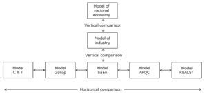 thumbnail of dbpedia resource