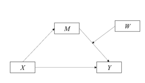 thumbnail of dbpedia resource