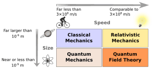 thumbnail of dbpedia resource