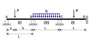 thumbnail of dbpedia resource