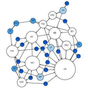 thumbnail of dbpedia resource