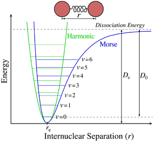 thumbnail of dbpedia resource