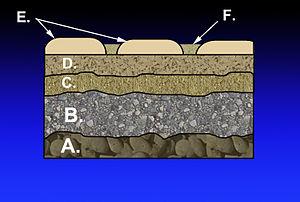 thumbnail of dbpedia resource