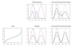 thumbnail of dbpedia resource