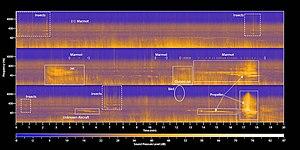 thumbnail of dbpedia resource