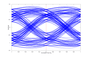 thumbnail of dbpedia resource