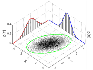 thumbnail of dbpedia resource