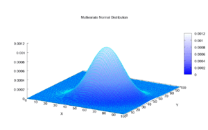 thumbnail of dbpedia resource