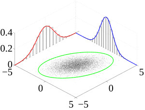 thumbnail of dbpedia resource