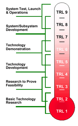 thumbnail of dbpedia resource