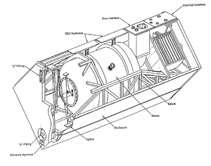 thumbnail of dbpedia resource