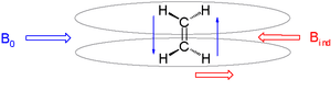 thumbnail of dbpedia resource