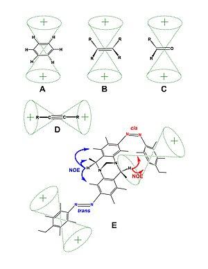 thumbnail of dbpedia resource