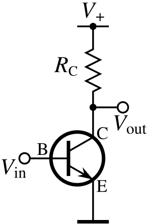 thumbnail of dbpedia resource