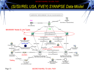 thumbnail of dbpedia resource