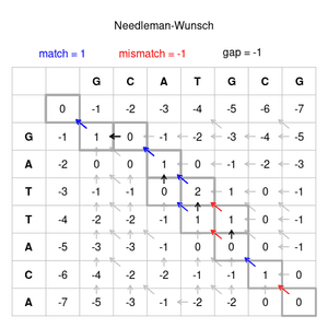 thumbnail of dbpedia resource