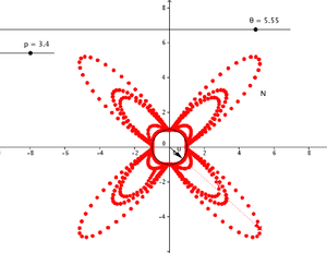 thumbnail of dbpedia resource