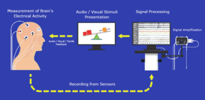 thumbnail of dbpedia resource