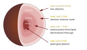 thumbnail of dbpedia resource