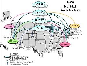 thumbnail of dbpedia resource