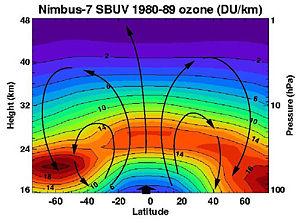 thumbnail of dbpedia resource