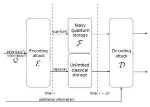 thumbnail of dbpedia resource