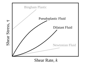 thumbnail of dbpedia resource