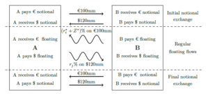 thumbnail of dbpedia resource