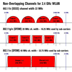 thumbnail of dbpedia resource