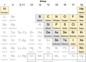 thumbnail of dbpedia resource