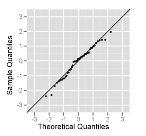 thumbnail of dbpedia resource